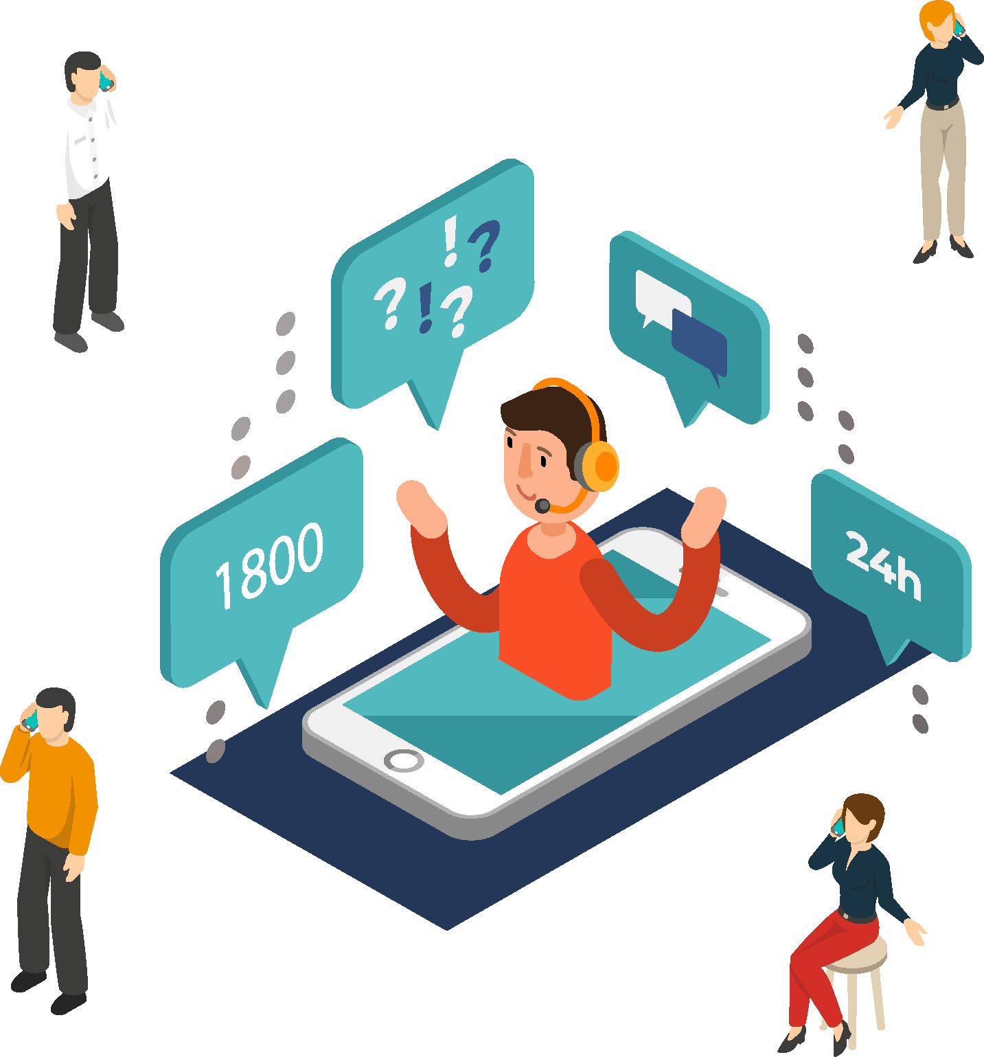 toll free - finvachi technologies